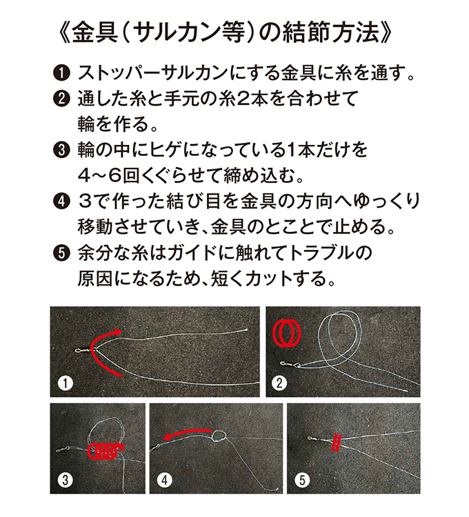 PE ワカサギ専用先糸