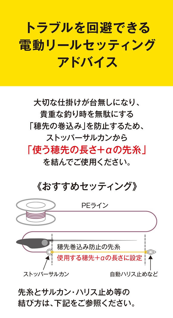 PE ワカサギ専用先糸